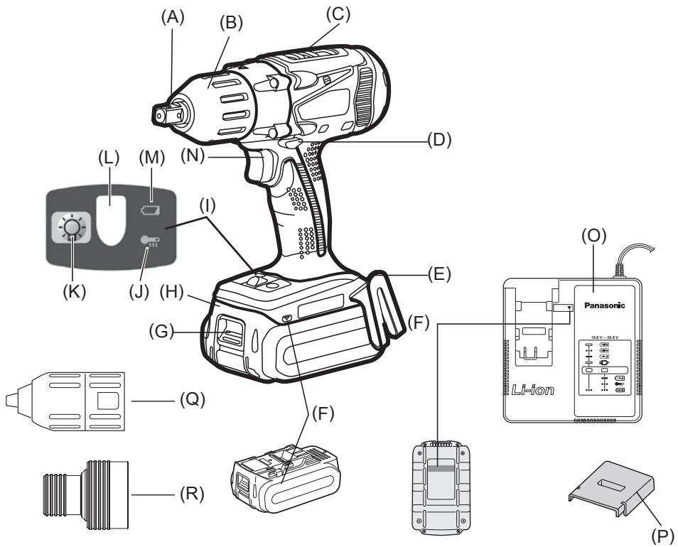 PANASONIC EY-7549 - TOIMINTAKUVAUS - 1