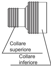 Collare superiore Collare inferiore