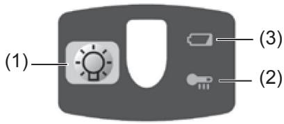 PANASONIC EY-7549 - Panel de controle - 1