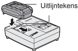 Uitlijntekens