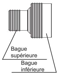 PANASONIC EY-7549 - Utilisation du mandrin à remplacement rapide (EY9HX110E) - 1