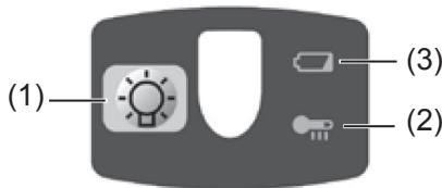 PANASONIC EY-7549 - Control Panel - 1