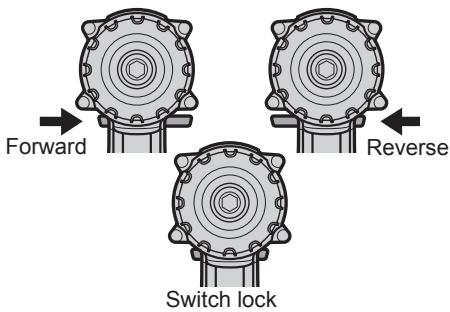 PANASONIC EY-7549 - Switch and Forward/Reverse Lever Operation - 1
