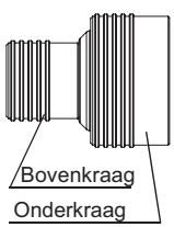 Bovenkraag Onderkraag