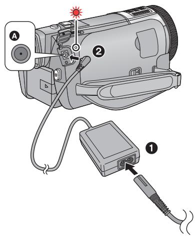 PANASONIC HCX910EG - Belangrijk: - 1