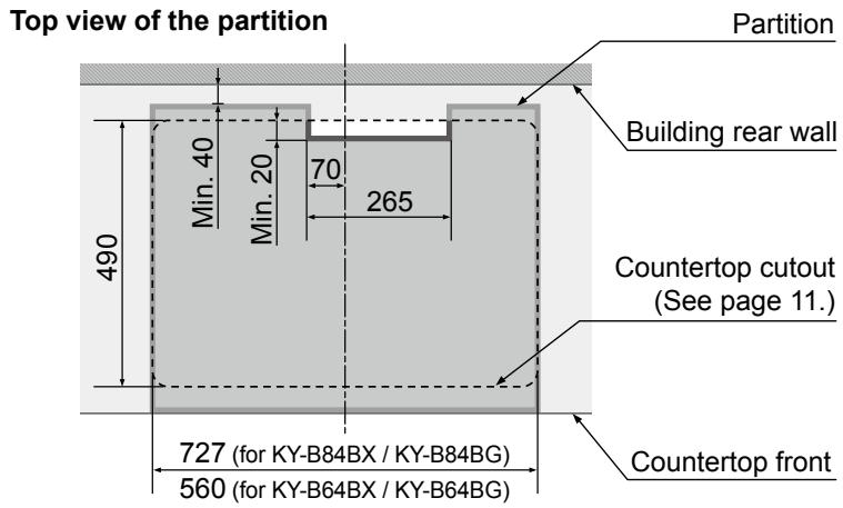 PANASONIC KY-B64BXBXD - When installing a partition inside the cabinet, - 1