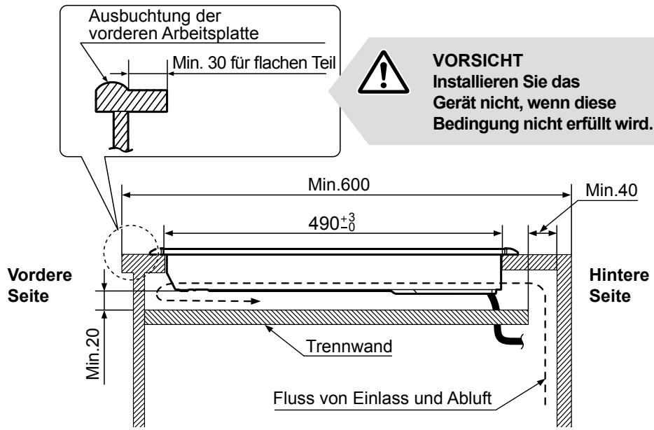 PANASONIC KY-B64BXBXD - Verwandte Maßzeichnungen für Küchen-Spezialanfertigungen - 1