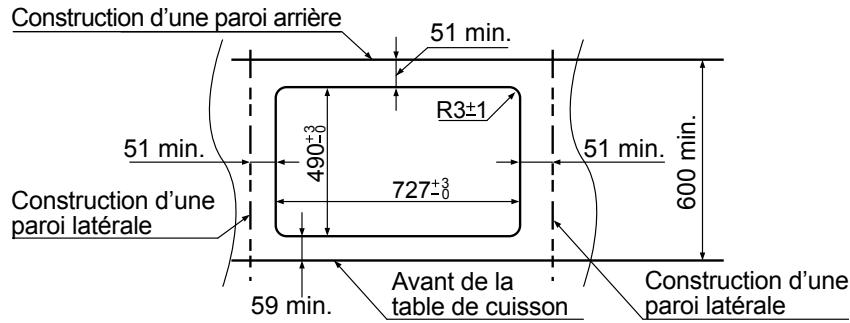 PANASONIC KY-B64BXBXD - ■ Dimension du comptoir de la table de cuisson - 1