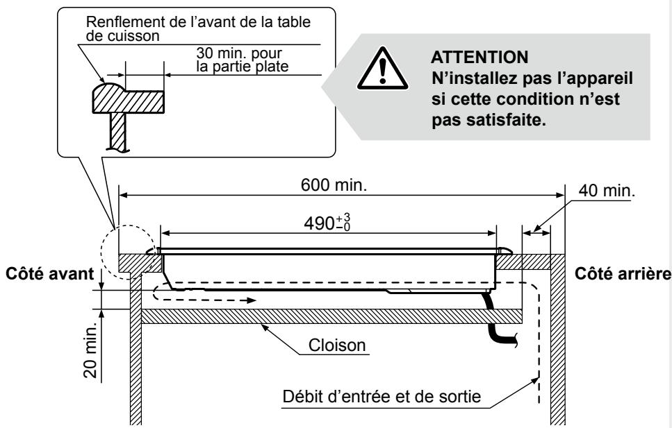 PANASONIC KY-B84BGBXD - Vue latérale - 1