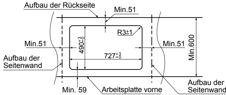 PANASONIC KY-B84BGBXD - Abmessungen des Arbeitsplatten-Ausschnits - 1