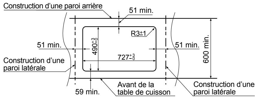 PANASONIC KY-B84BXBXD - ■ Dimension du comptoir de la table de cuisson - 1