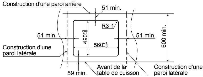 PANASONIC KY-B84BXBXD - ■ Dimension du comptoir de la table de cuisson - 2