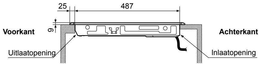PANASONIC KY-B84BXBXD - KY-B84BX/KY-B84BG - 3