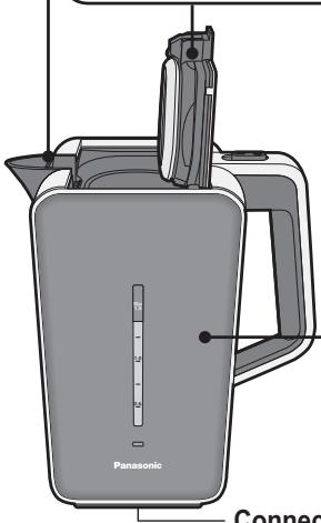 PANASONIC NC-DK1BXE - Couvercle - 1