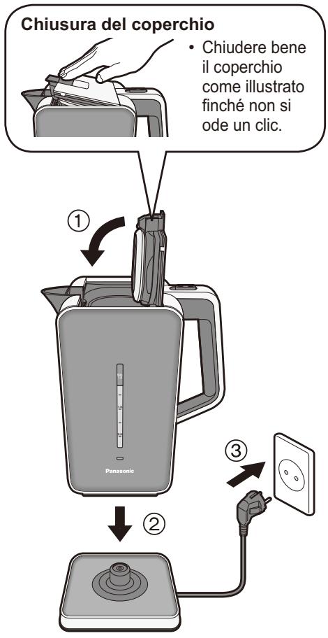 PANASONIC NC-DK1BXE - Chiudere il coperchio, porre il bollitore sulla base di alimentazione e inserire la spina. - 1