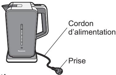 PANASONIC NC-DK1WXE - AVENTISSEMENT - 2