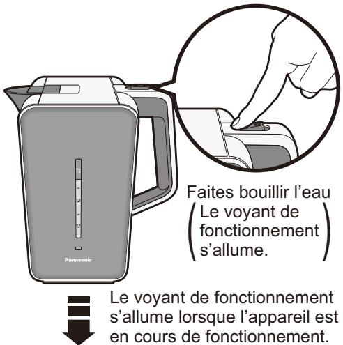 PANASONIC NC-DK1WXE - Mettez l'interrupteur sur On. (Appuyez sur "l") - 1