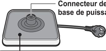 PANASONIC NC-DK1WXE - Couvercle - 2