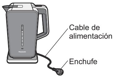 PANASONIC NC-DK1WXE - ADVERTENCIA - 2