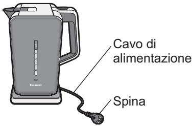 PANASONIC NC-DK1WXE - AVVERTENZA - 2