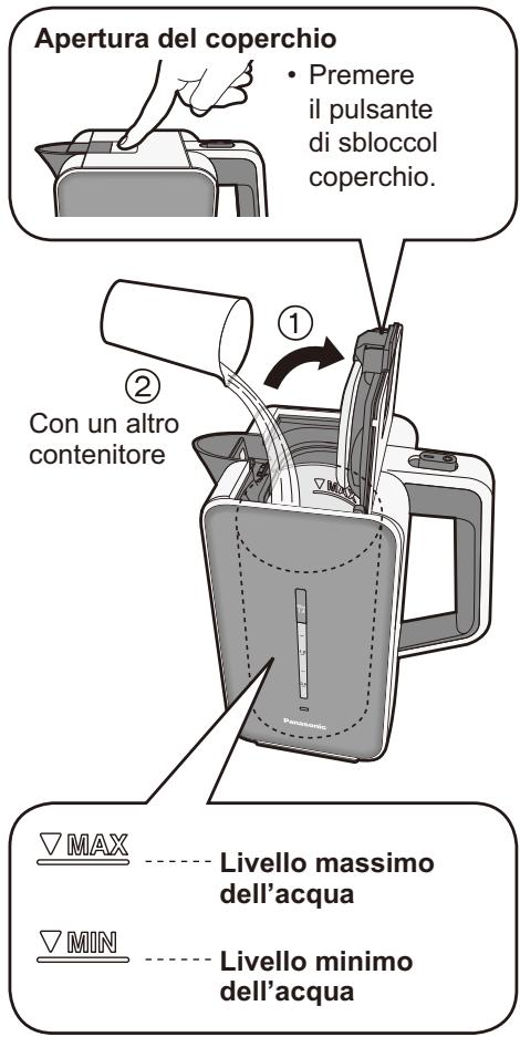 PANASONIC NC-DK1WXE - Aprire il coperchio e riempire con acqua. - 1