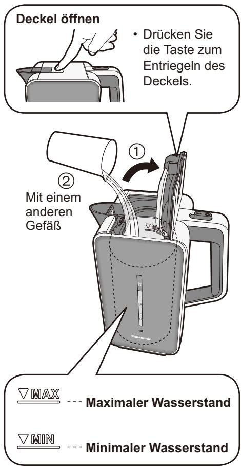 PANASONIC NC-DK1WXE - Öffnen Sie den Deckel und fällen Sie Wasser ein. - 1