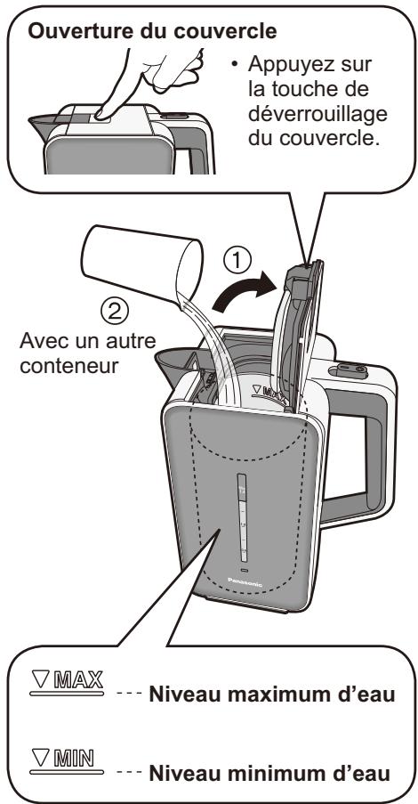 PANASONIC NC-DK1WXE - Ouvrir le couvercle et replir d'eau. - 1