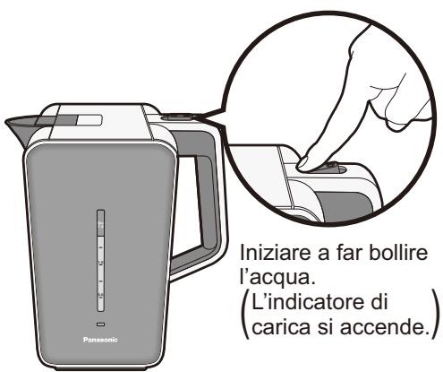 PANASONIC NC-DK1WXE - Accendere l'interruttore. (Premere "i") - 1