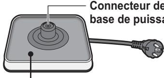 Connecteur de base de puissa