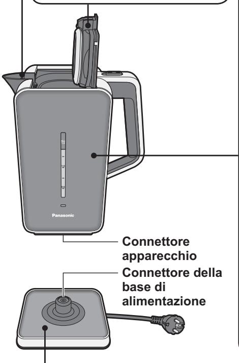 Panasonic Connettore apparecchio Connettore della base di alimentazione