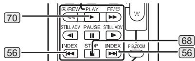 PANASONIC PVGS16 - ■ Continuous Index Search - 1