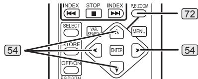 PANASONIC PVGS16 - Playback Zoom Function (Optional Remote Control Only) - 1