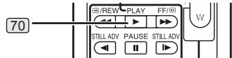 PANASONIC PVGS16 - Press the [▶] Button 70. - 1