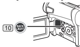 PANASONIC PVGS16 - Backlight Compensation Function - 1
