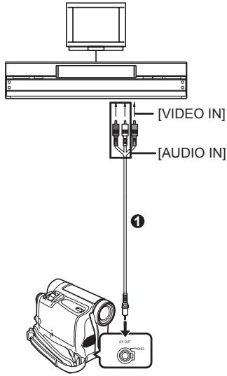 PANASONIC PVGS16 - Copying on a VHS Cassette (Dubbing) - 1