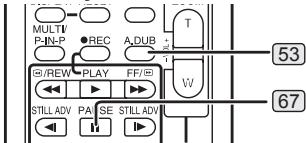 PANASONIC PVGS16 - Audio Dubbing (Optional Remote Control Only) - 1