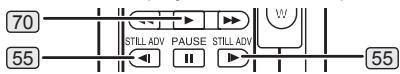 PANASONIC PVGS16 - Slow Motion Playback (Optional Remote Control Only) - 1