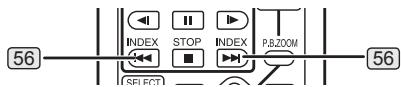 PANASONIC PVGS16 - Photoshot Index Search - 2
