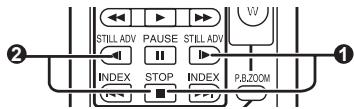 PANASONIC PVGS16 - ■ Setup on the Remote Control - 1