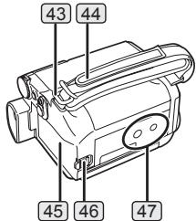 PANASONIC PVGS16 - Headphone Jack [PHONES] - 2