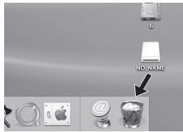 PANASONIC PVGS16 - Removing the USB Cable safely for Macintosh - 1