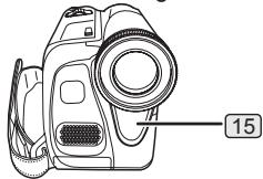 PANASONIC PVGS31 - About White Balance Sensor - 1