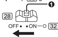PANASONIC PVGS31 - Turning on the Camcorder - 2
