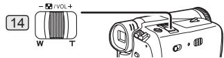 PANASONIC PVGS31 - Zoom In/Out Functions - 1