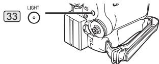 PANASONIC PVGS31 - Press the [LIGHT] Button 33. - 1
