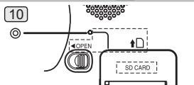 PANASONIC PVGS31 - Inserting a Card - 3