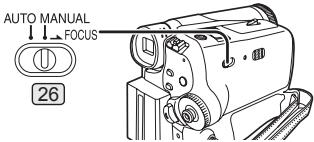 PANASONIC PVGS31 - Set the [AUTO/MANUAL/FOCUS] Switch 26 to [MANUAL]. - 1