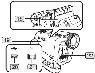 PANASONIC PVGS31 - Parts Identification and Handling - 3