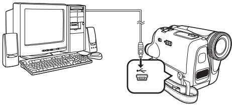 PANASONIC PVGS35 - Connecting the Camcorder to Personal Computer (For Using as a Web Camera) - 3