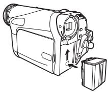 PANASONIC PVGS35 - Using the Battery - 2